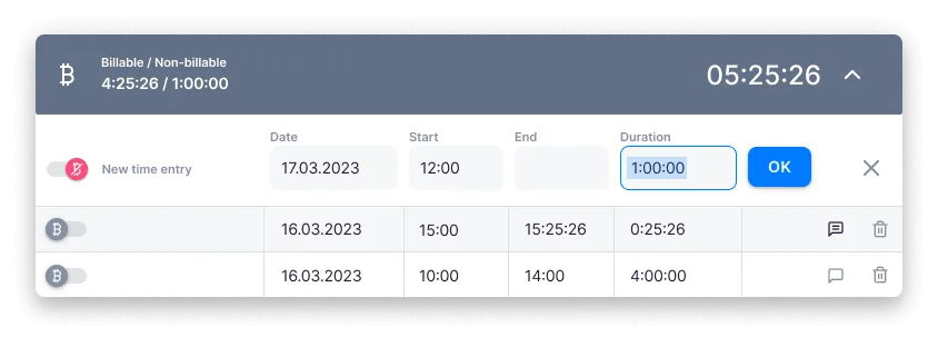 Task time entries