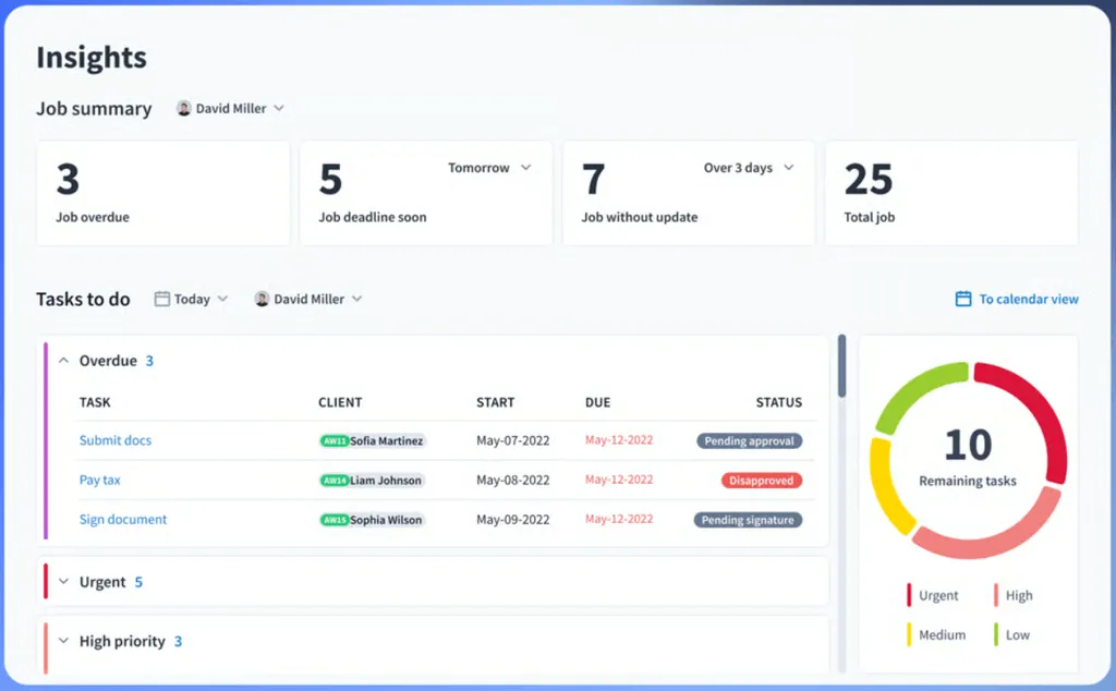 TaxDome insights dashboard with job summary and tasks to do