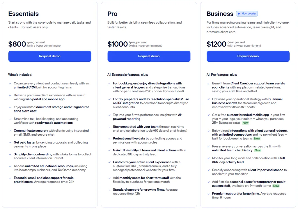 TaxDome pricing — Essentials at $800, Pro at $1,000 and Business at $1,200 per seat per year, each with a one-year commitment