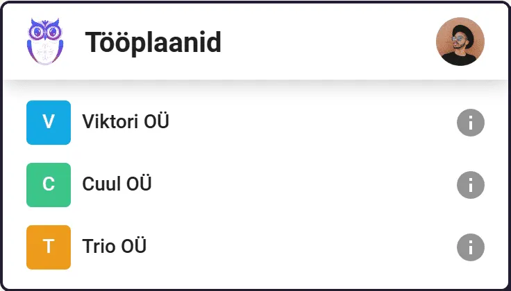 Uku mallide vaade — kohandatud tööplaanid ja juhendid