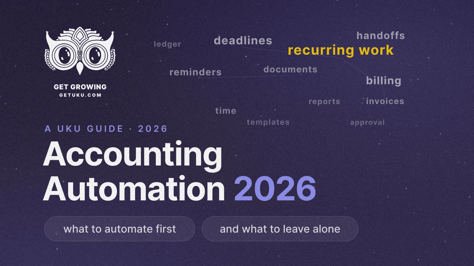Cover for Accounting Automation for Firms: What to Automate First