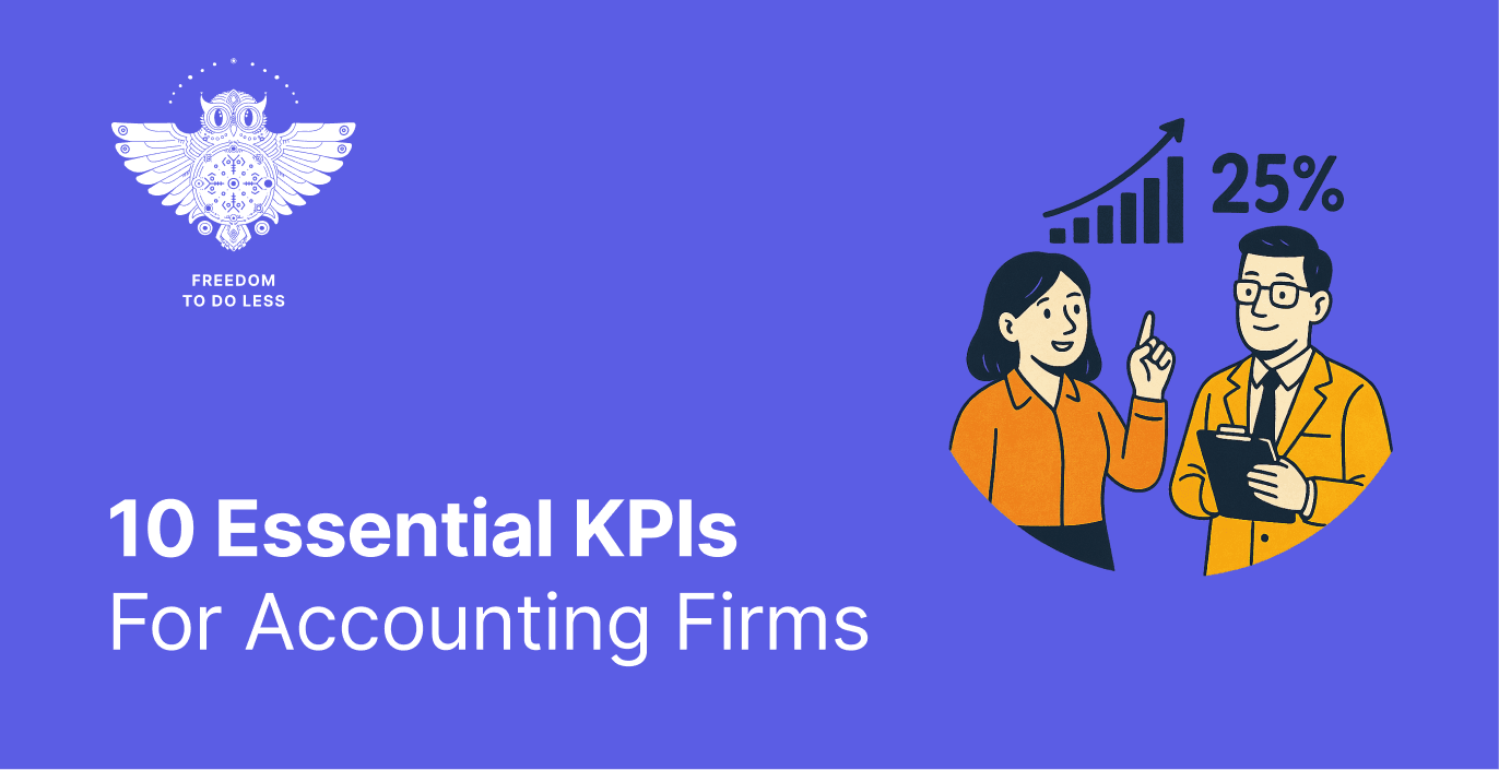 Cover for 10 Essential KPIs That Boost Accounting Firm Profits by 25%