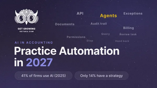 Accounting Practice Automation in 2027: What AI Handles Next