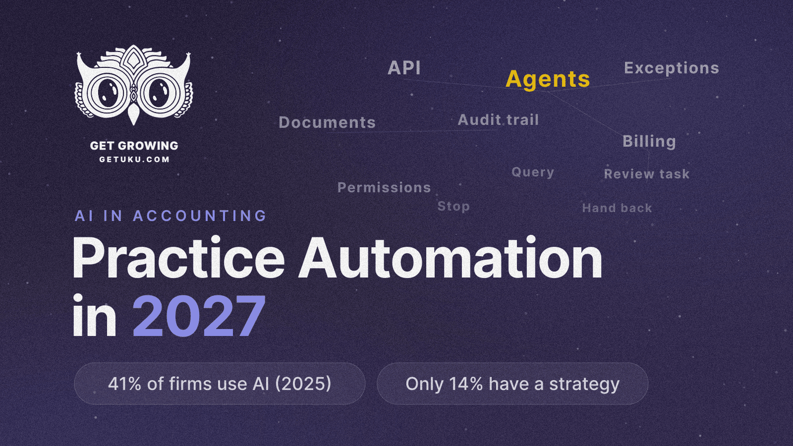 Cover for Accounting Practice Automation in 2027: What AI Handles Next