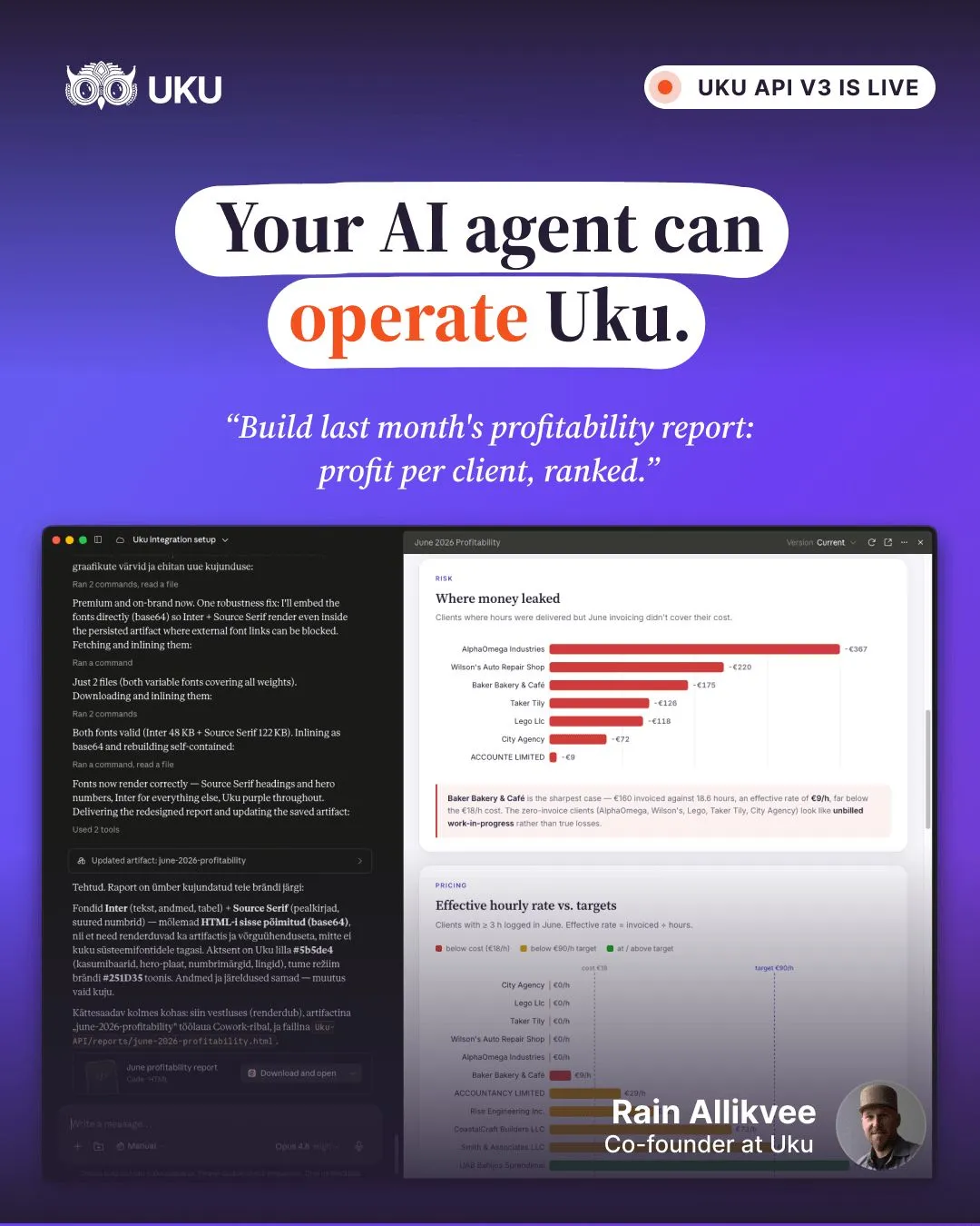 An AI agent building last month's profitability report from Uku API data: the chat on the left, and on the right a report ranking the clients where June invoicing did not cover the hours delivered, and each client's effective hourly rate against targets