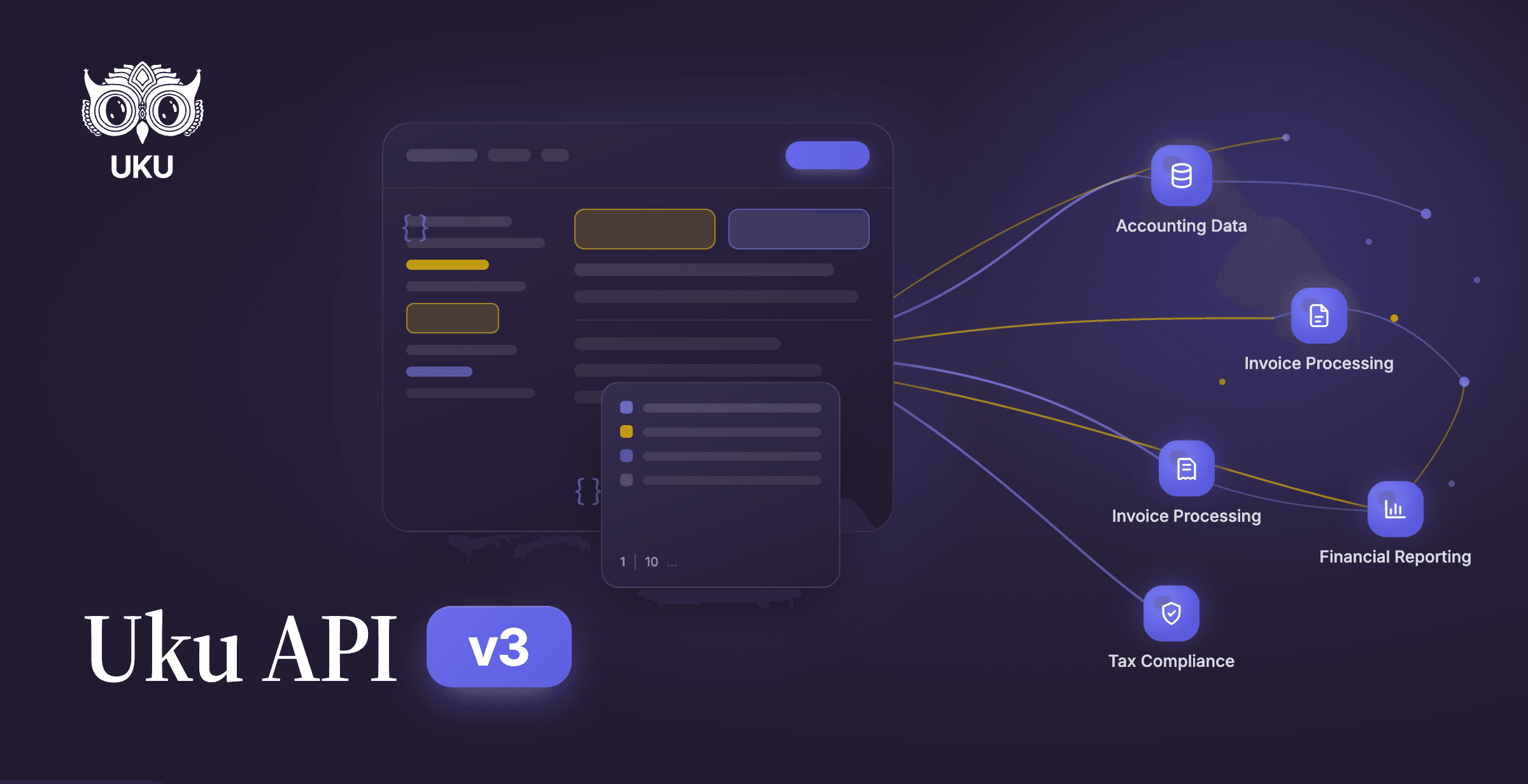Cover for Uku API v3: the AI-ready accounting software API