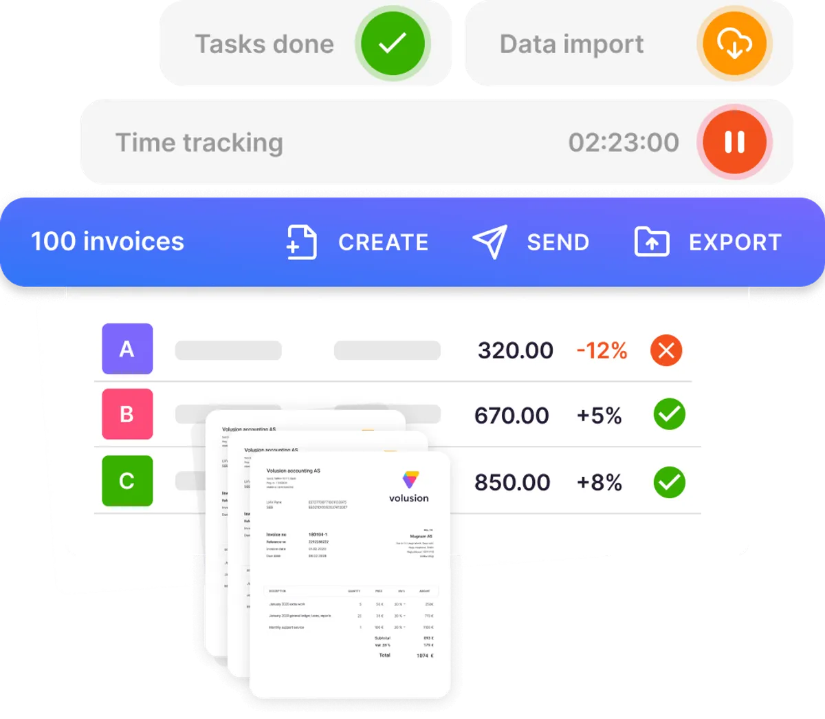 Your billing is simple & fast