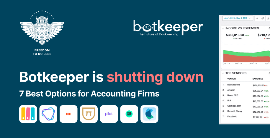 Cover for Botkeeper Is Shutting Down: 7 Best Alternatives for Accounting Firms