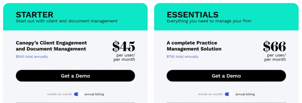 Canopy's retired pricing model: Starter at $45 and Essentials at $66 per user per month, the modular tiers Canopy sold before the 2026 overhaul