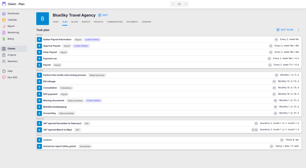 A client's recurring task plan in Uku — weekly, monthly, quarterly, and yearly work set up once