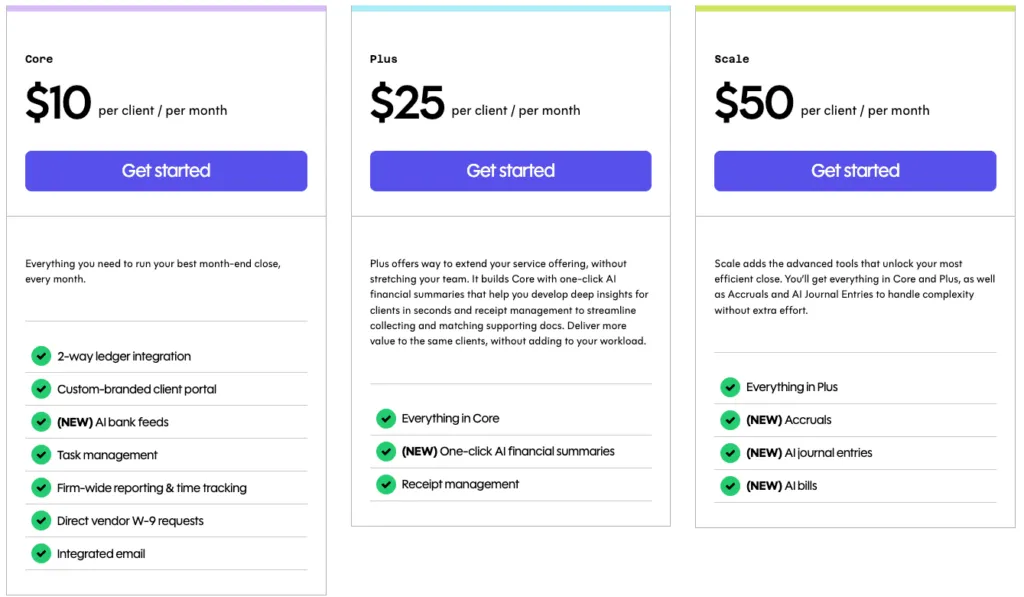 Double pricing cards: Core $10, Plus $25 and Scale $50 per client per month