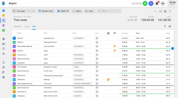 Project Management for Accounting Firms: Overlapping and Missing Time Entries