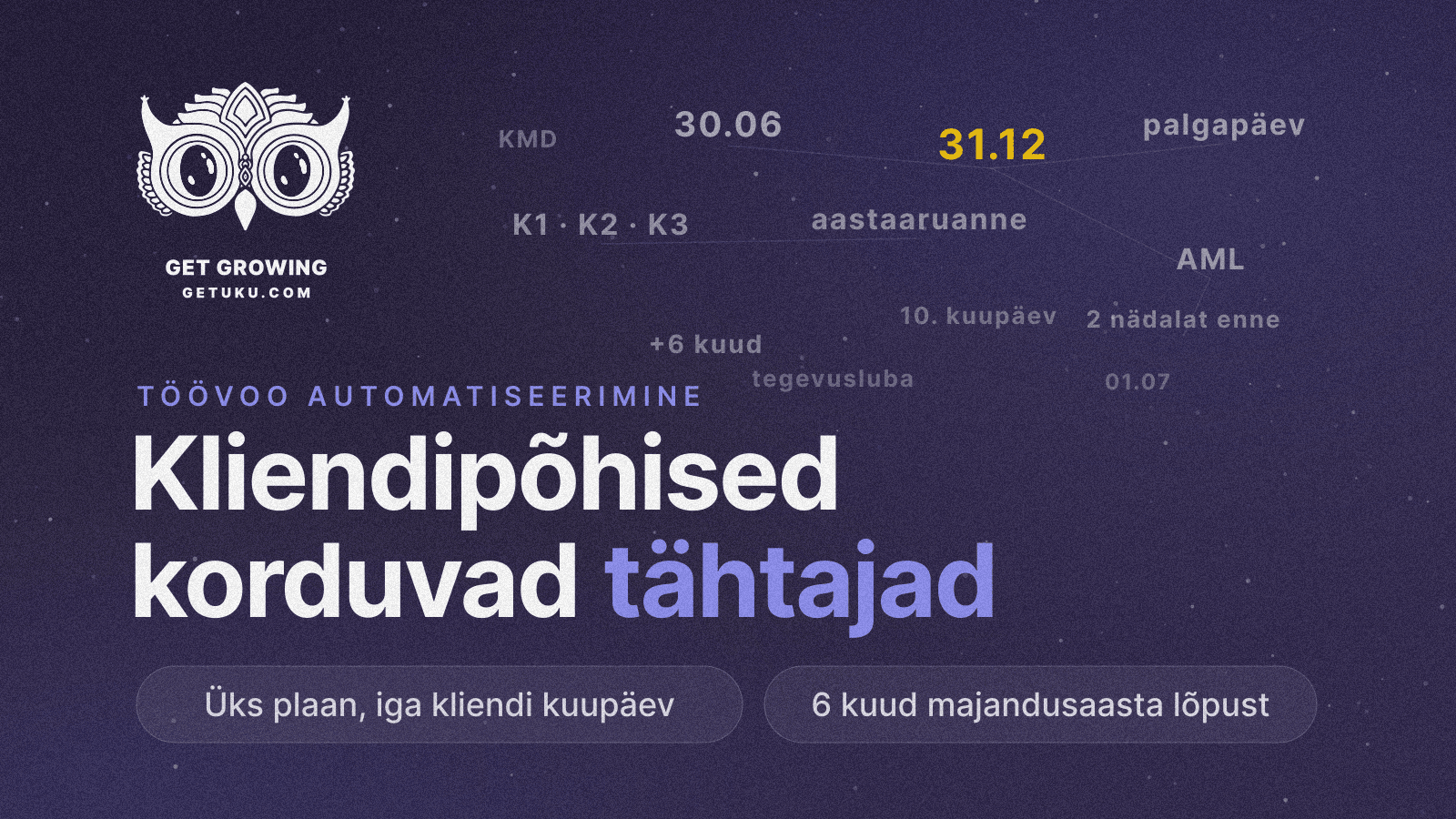 Cover for Korduvad ülesanded kliendipõhiste tähtaegadega