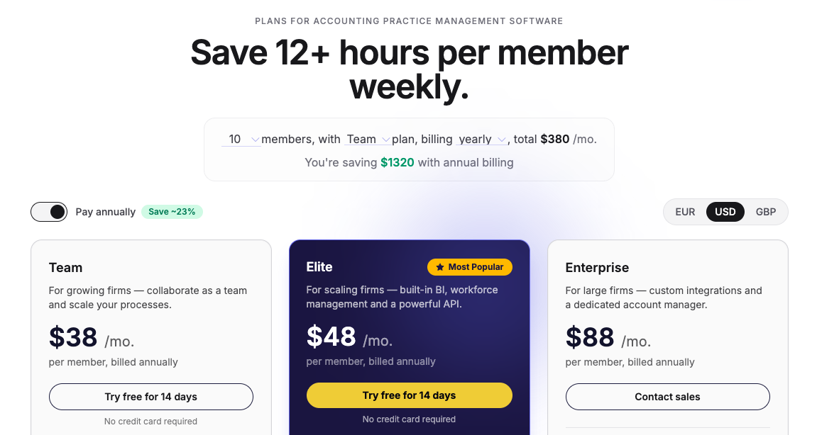 Uku pricing page showing Solo, Team, Elite and Enterprise plans in USD