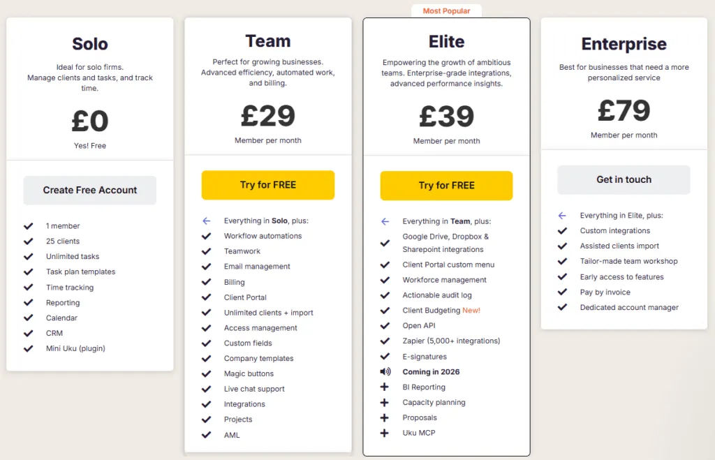 Uku pricing tiers showing Solo free plan and paid team plans for accounting practices