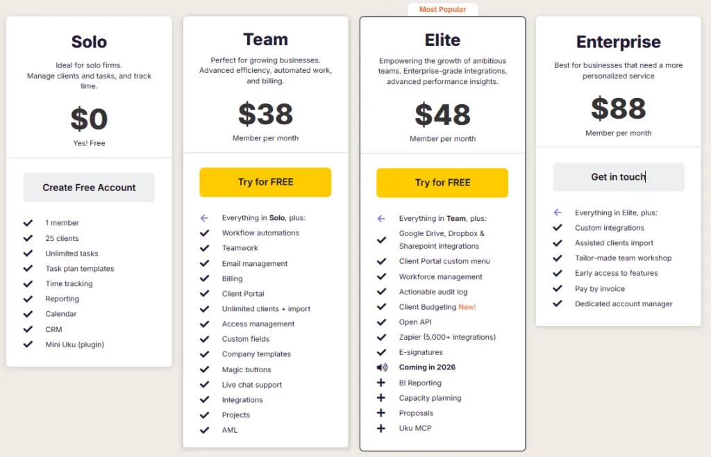 Uku pricing plans with integrated client portal and time tracking in 2026