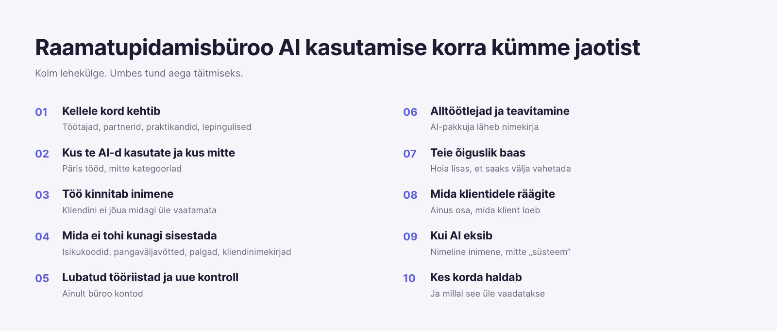 Raamatupidamisbüroo AI kasutamise korra kümme jaotist nummerdatud loeteluna, alates sellest kellele kord kehtib kuni selleni, kes korda haldab