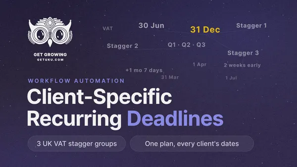 Recurring Tasks with Client-Specific Deadlines