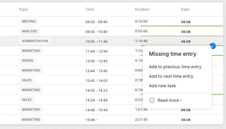 Uku time tracking report