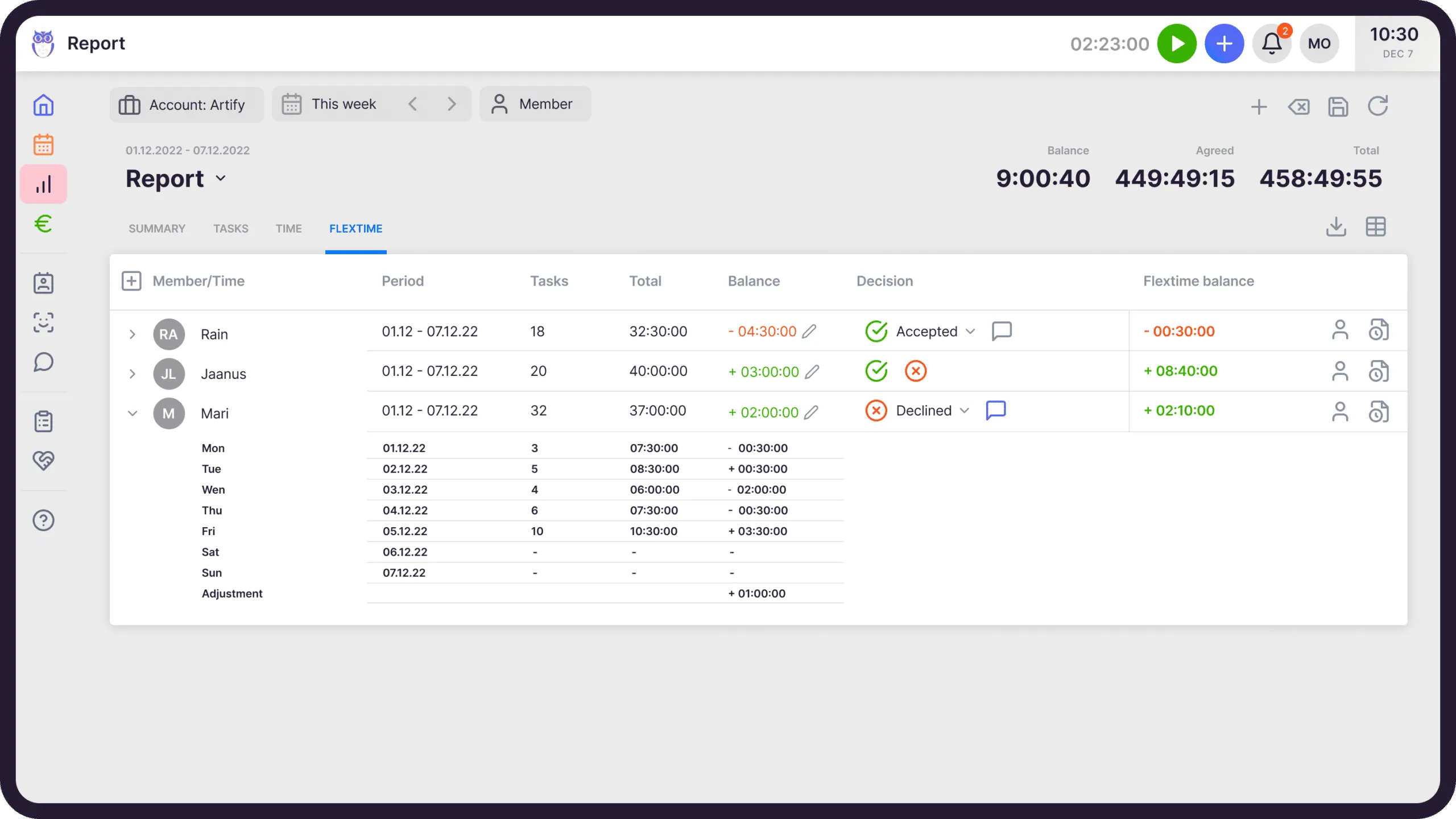 Uku's report flextime view