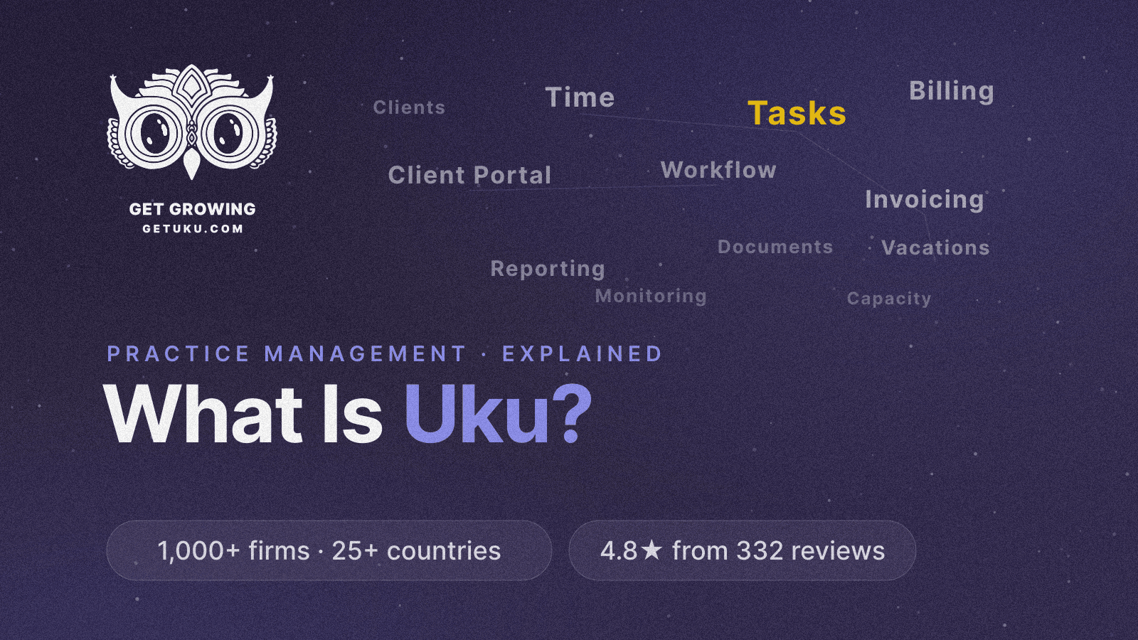 Cover for What Is Uku? Practice Management for Firms | Uku