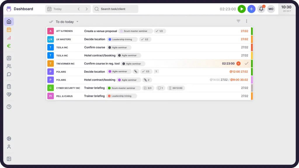 Workflow management software dashboard