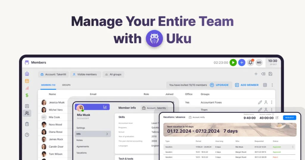 Uku - Workfource management (1)