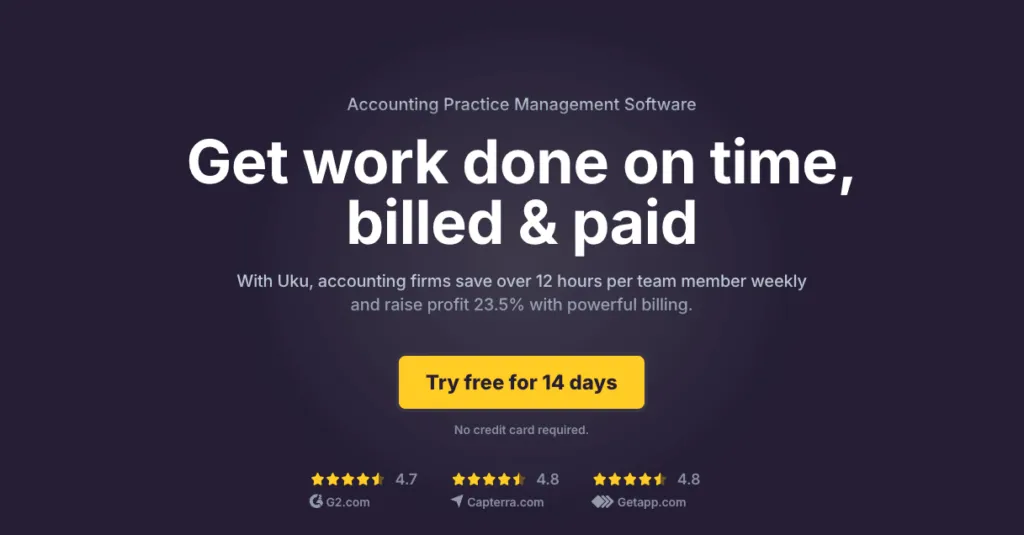 Uku practice management dashboard