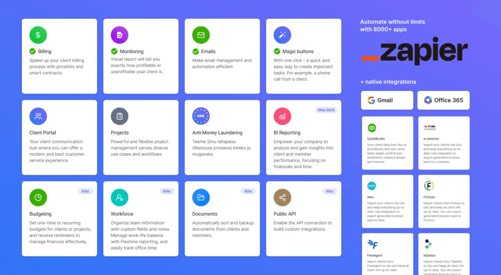 23 - Integration ecosystems and limitations