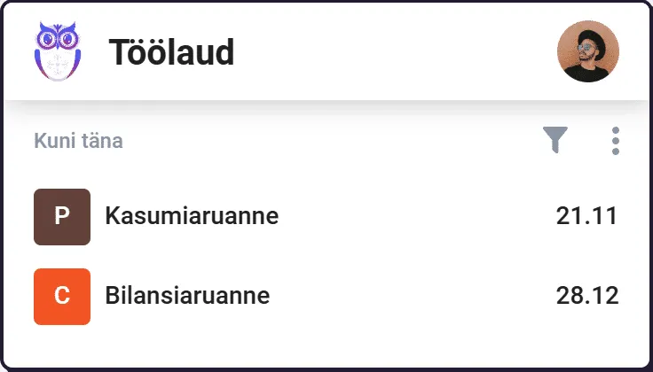 Uku töölaua vaade — kasutajate rollid näitavad sulle ainult olulist infot