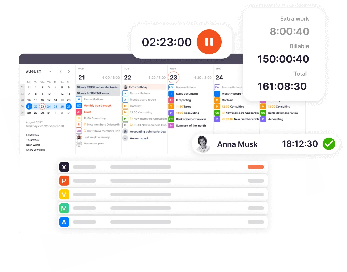 Powerful and easy-to-use task management
