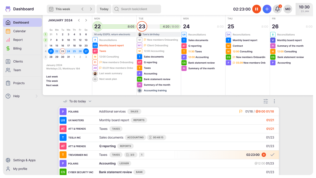 The Uku dashboard — a week-view calendar of recurring accounting work and a 'to do today' task list across clients