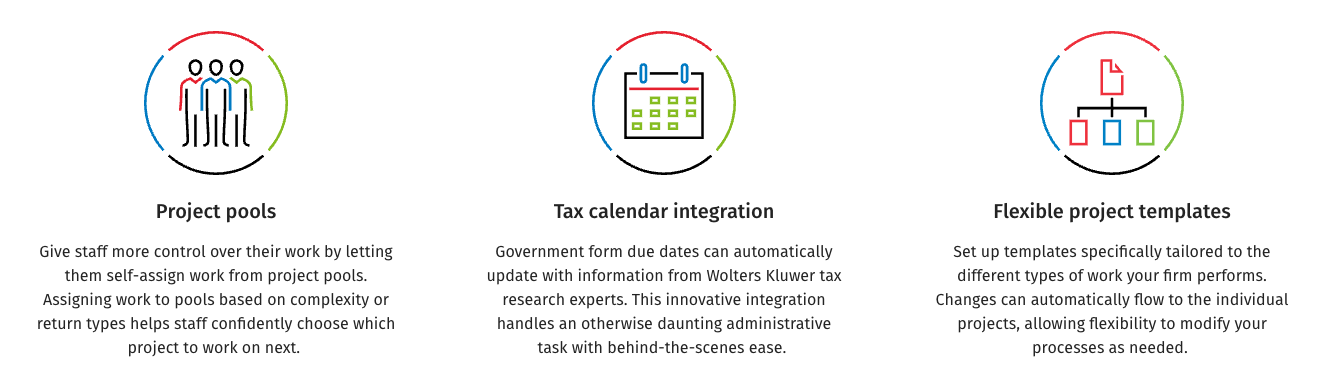 Three CCH Axcess Workstream features — Project pools for staff to self-assign work, Tax calendar integration that updates government form due dates, and Flexible project templates whose changes flow to individual projects