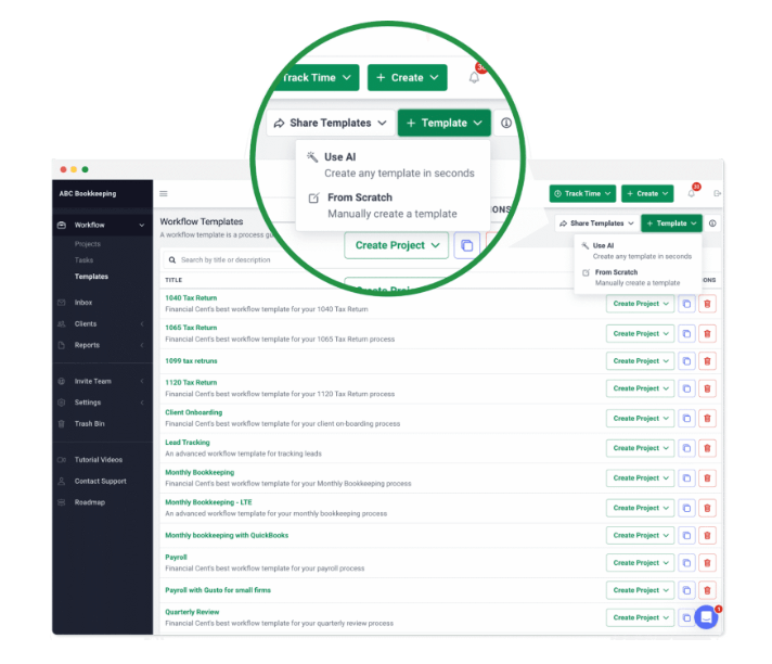 Financial Cents workflow templates — a list of ready templates such as 1040 and 1065 tax returns, 1099s, client onboarding, monthly bookkeeping and payroll, with a Template menu offering Use AI to create one in seconds or build it from scratch