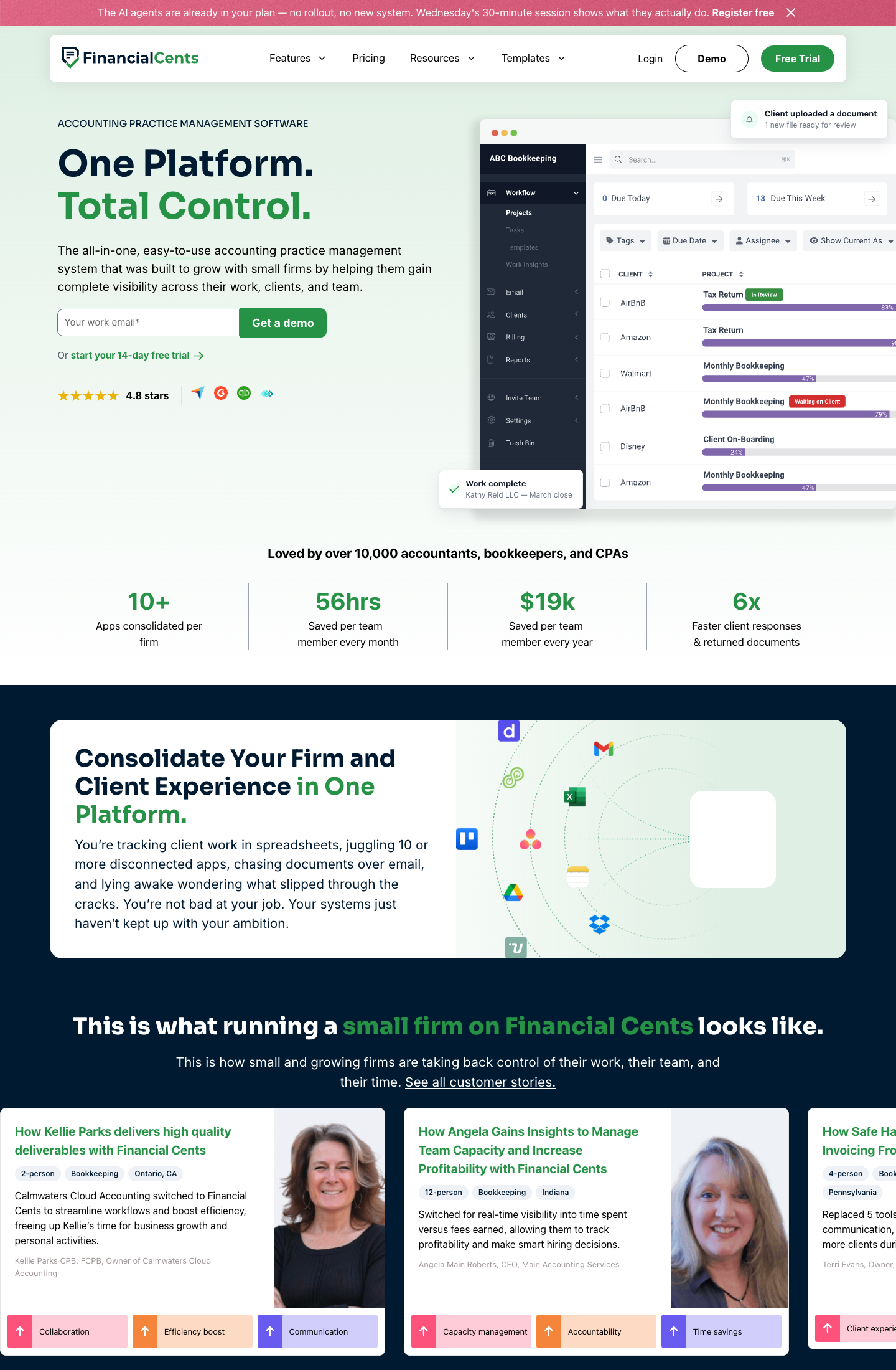 The Financial Cents homepage: "One Platform. Total Control." beside a product screenshot of the ABC Bookkeeping workflow view listing Tax Return and Monthly Bookkeeping projects with purple progress bars and status badges such as "In Review" and "Waiting on Client", with a 4.8-star rating line and stats of 10+ apps consolidated and 56 hours saved per team member every month