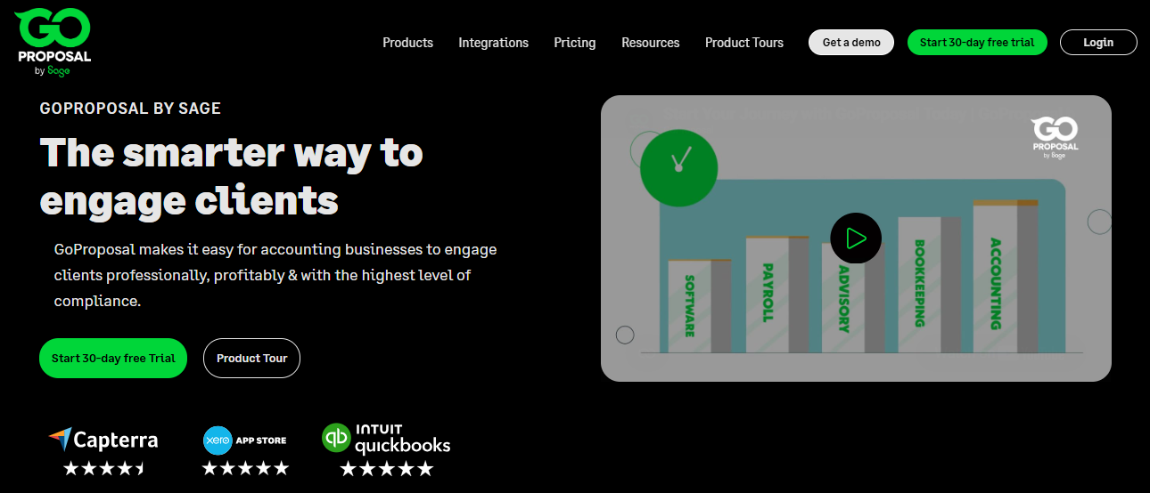 The GoProposal homepage — "The smarter way to engage clients" under the GoProposal by Sage label, with Start 30-day free trial and Product Tour buttons and Capterra, Xero App Store and QuickBooks ratings