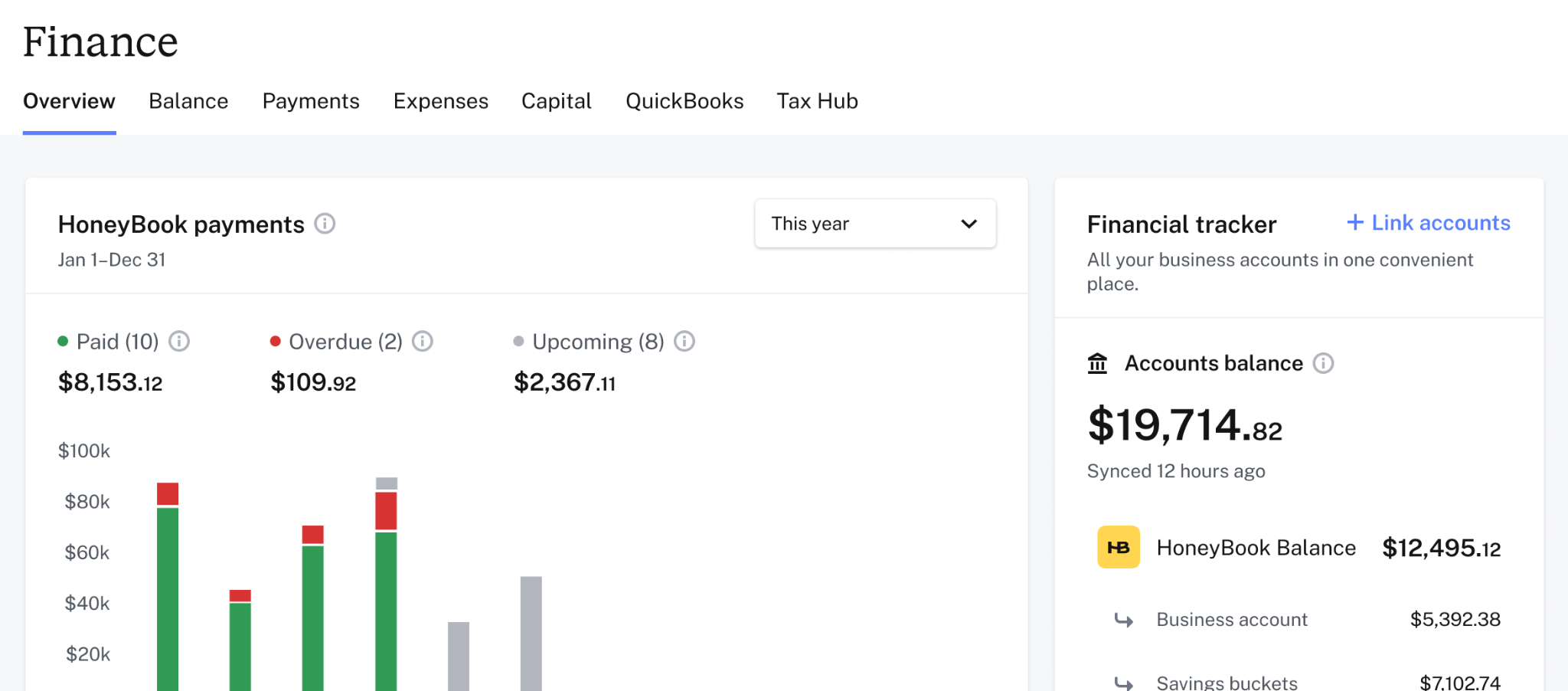 HoneyBook's Finance overview — HoneyBook payments for the year split into paid, overdue and upcoming with a monthly chart, beside a Financial tracker showing a HoneyBook Balance account with business and savings sub-accounts