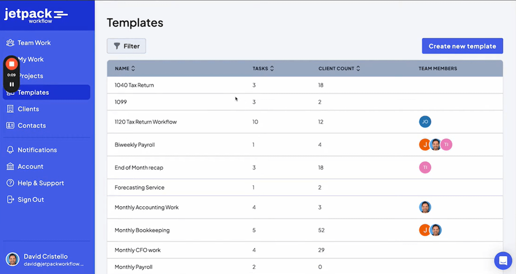Jetpack Workflow's Templates list — 1040 and 1120 tax returns, 1099s, biweekly payroll, monthly bookkeeping, CFO work and forecasting, each with its task count, how many clients use it and the team members on it