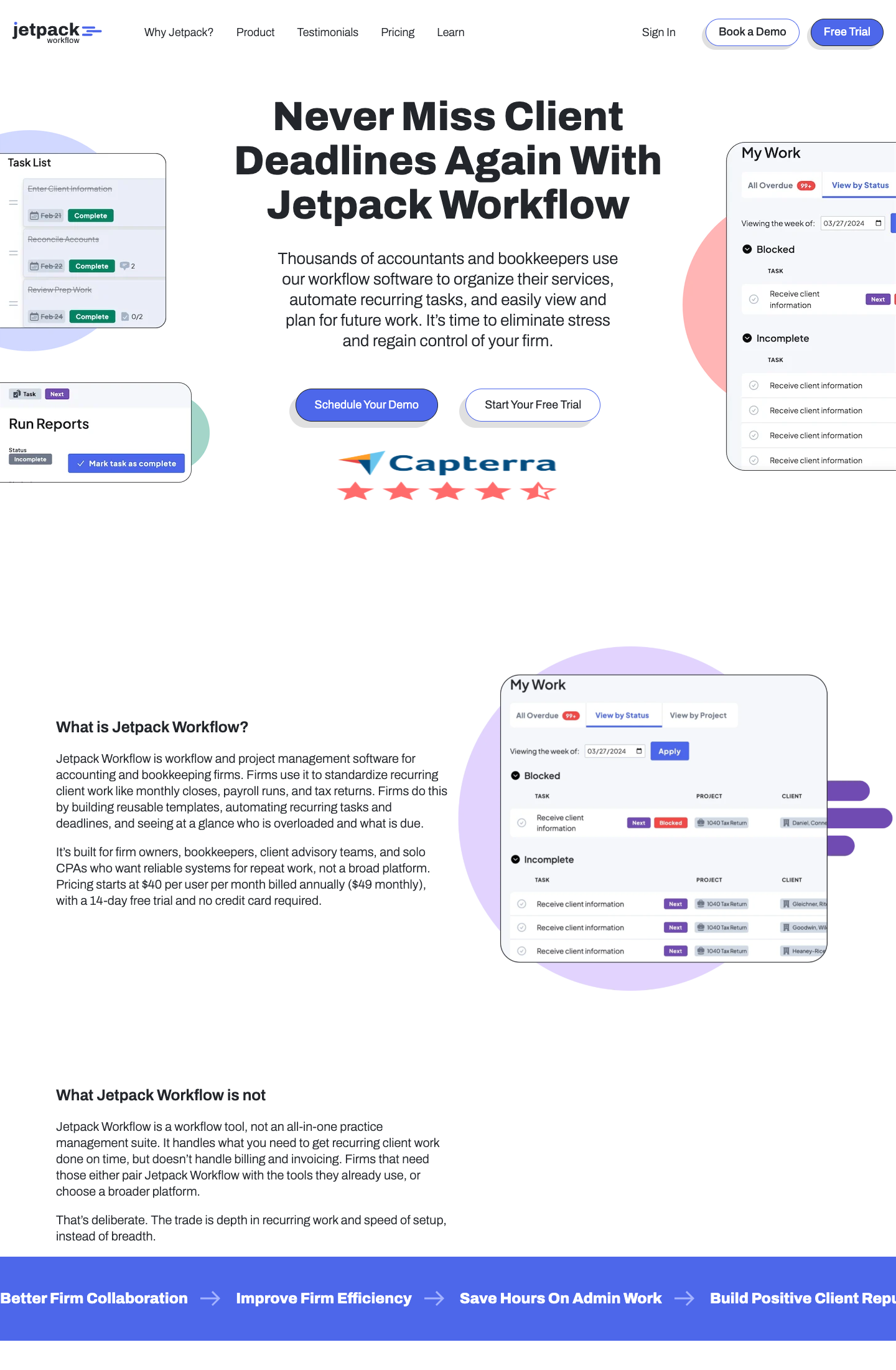 The Jetpack Workflow homepage: "Never Miss Client Deadlines Again With Jetpack Workflow" over a Capterra star rating, surrounded by product cards, a Task List with three completed items and a My Work view grouping "Receive client information" tasks under Blocked and Incomplete for 1040 Tax Return projects; further down, sections titled "What is Jetpack Workflow?" and "What Jetpack Workflow is not"
