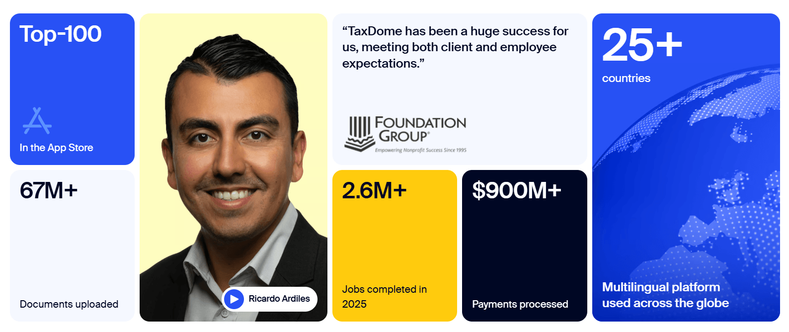 TaxDome by the numbers — top 100 in the App Store, 67M+ documents uploaded, 2.6M+ jobs completed in 2025, $900M+ payments processed and use in 25+ countries, beside a client quote from Foundation Group