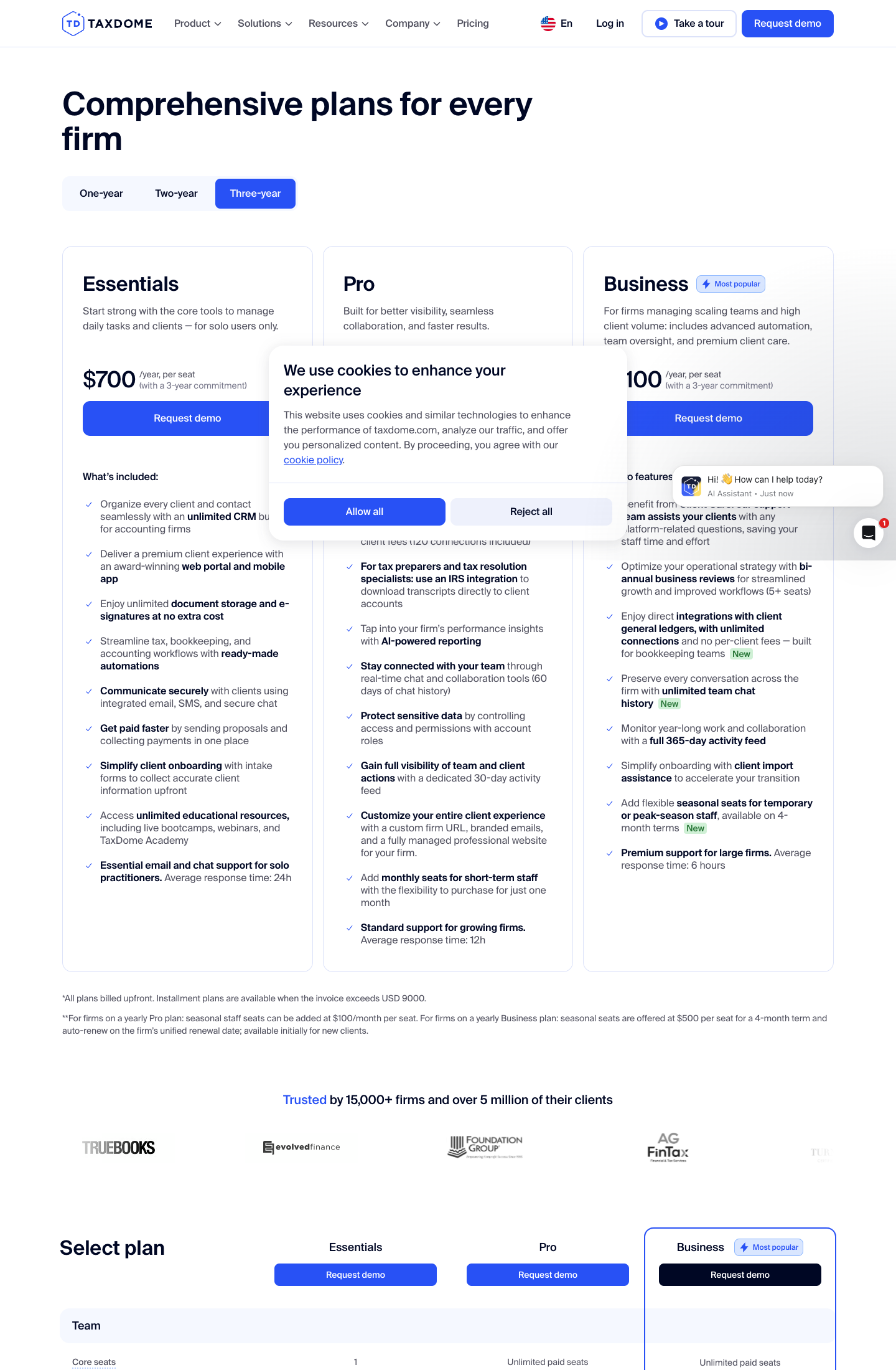 TaxDome's pricing page with the three-year toggle selected: Essentials at $700 per year per seat for solo users, Pro, and Business (Most popular) at $1,100 per year per seat, each with a "Request demo" button and a checklist; a footnote reads "All plans billed upfront. Installment plans are available when the invoice exceeds USD 9000."