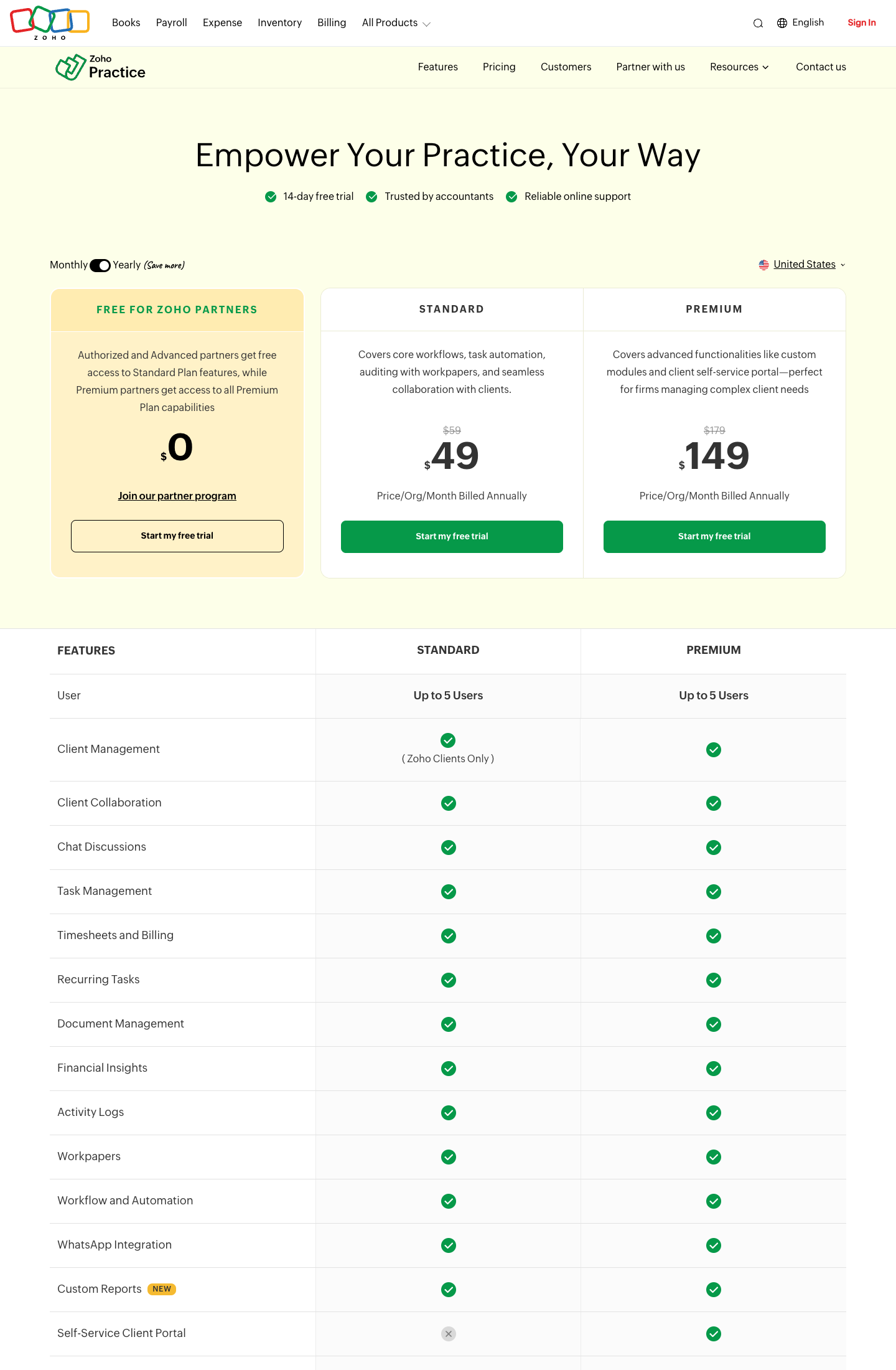 Zoho Practice's US pricing page on annual billing: Free for Zoho Partners at $0, Standard at $49 and Premium at $149 per organization per month, both "Up to 5 Users"; in the feature table Client Management on Standard reads "Zoho Clients Only" and Self-Service Client Portal is crossed out on Standard and ticked on Premium