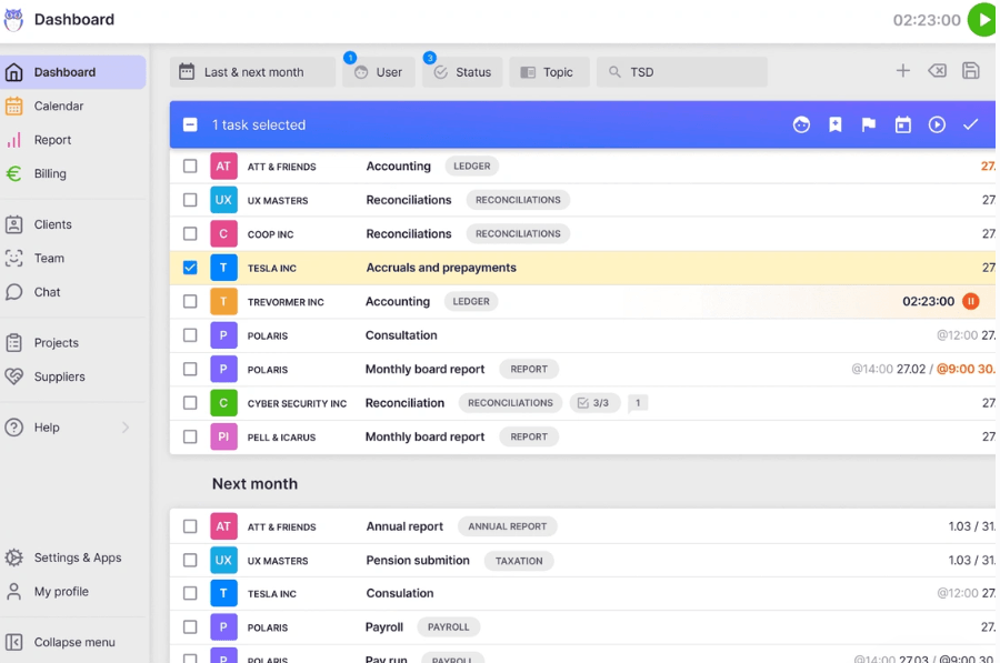 Uku's task list — this month's and next month's tasks per client (accounting, reconciliations, accruals, payroll, annual report, pension submission), one task selected with bulk actions for assignee, bookmark, flag, date, timer and complete, and a timer running at 02:23:00