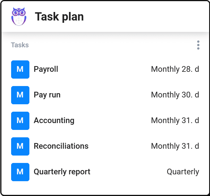 Uku's task plan view