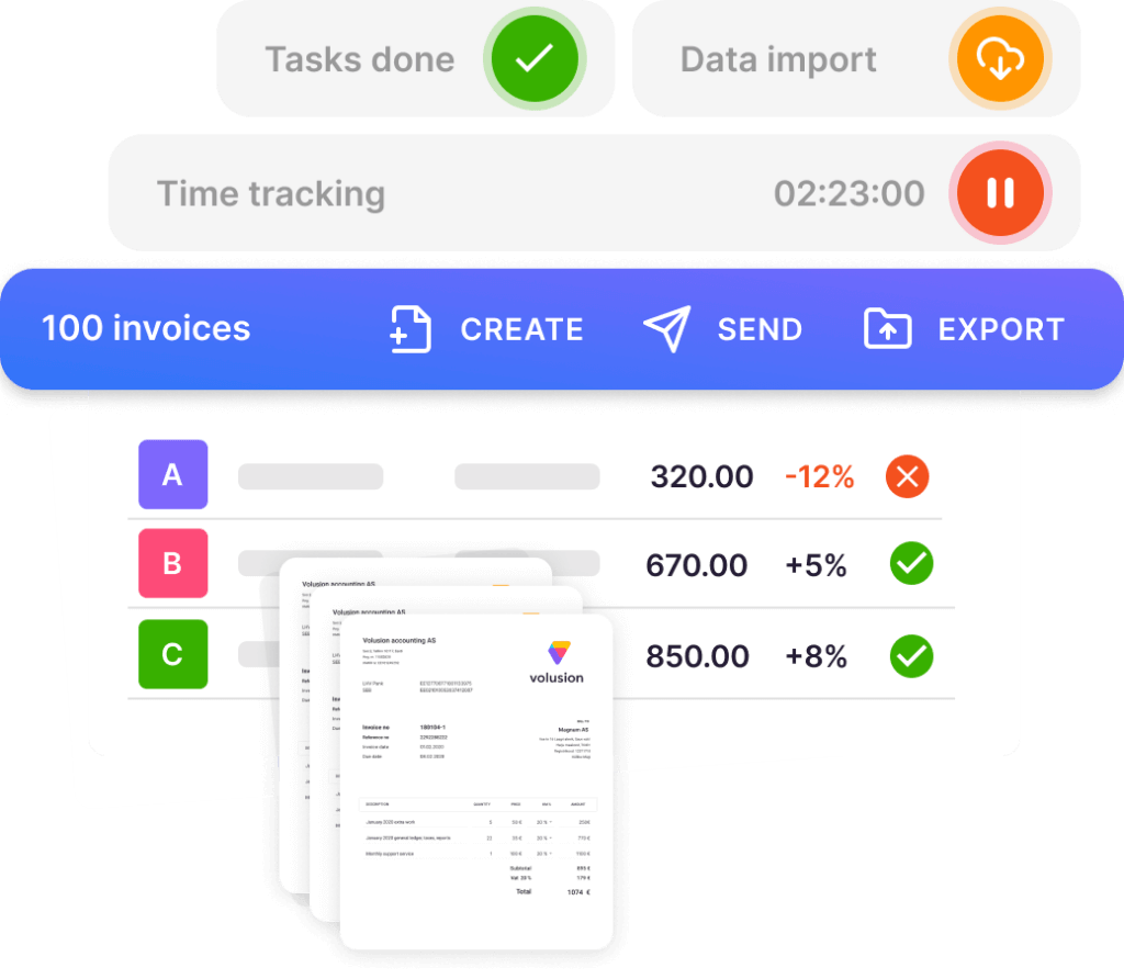 Uku automated data collection and invoicing