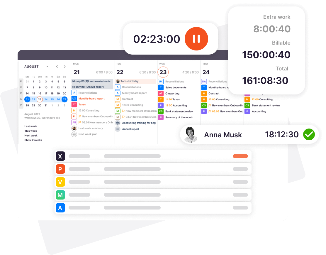 Uku task management tracking