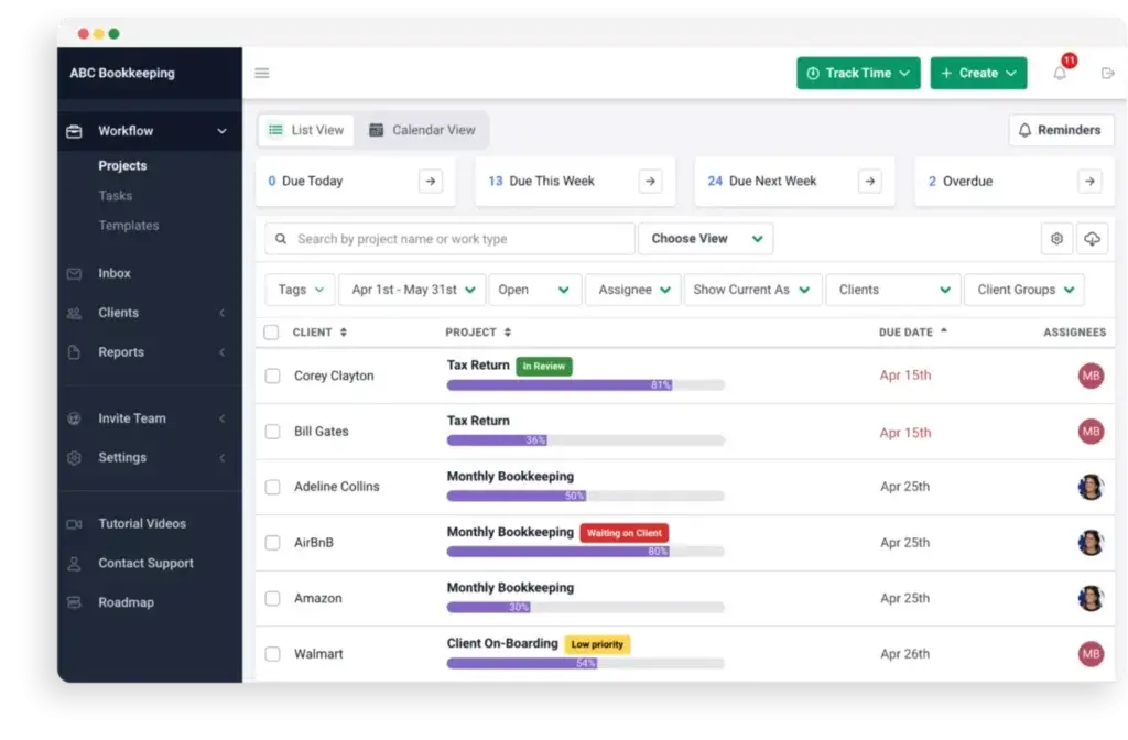 financial cents dashboard