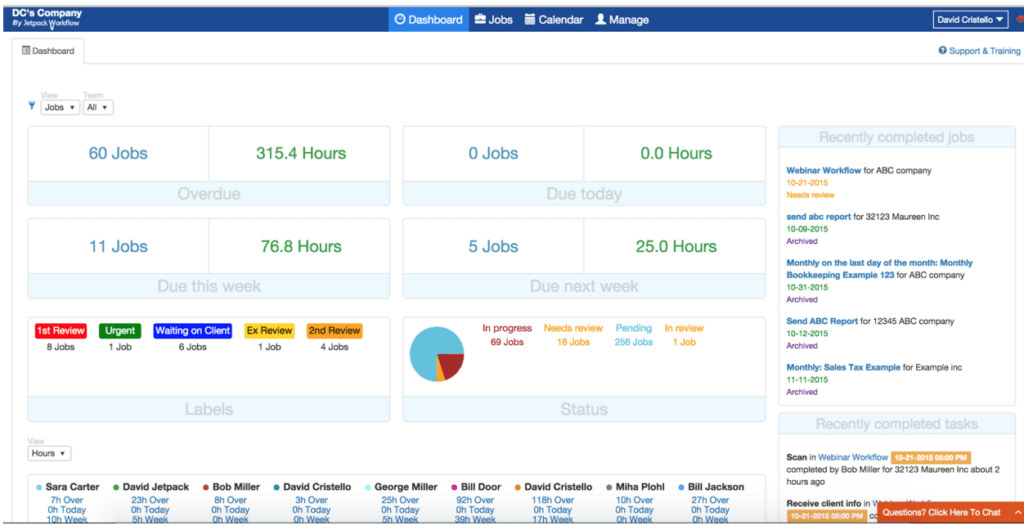 jetpack workflow dashboard