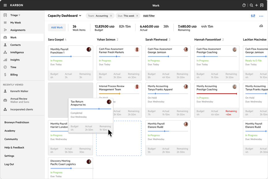 karbon dashboard