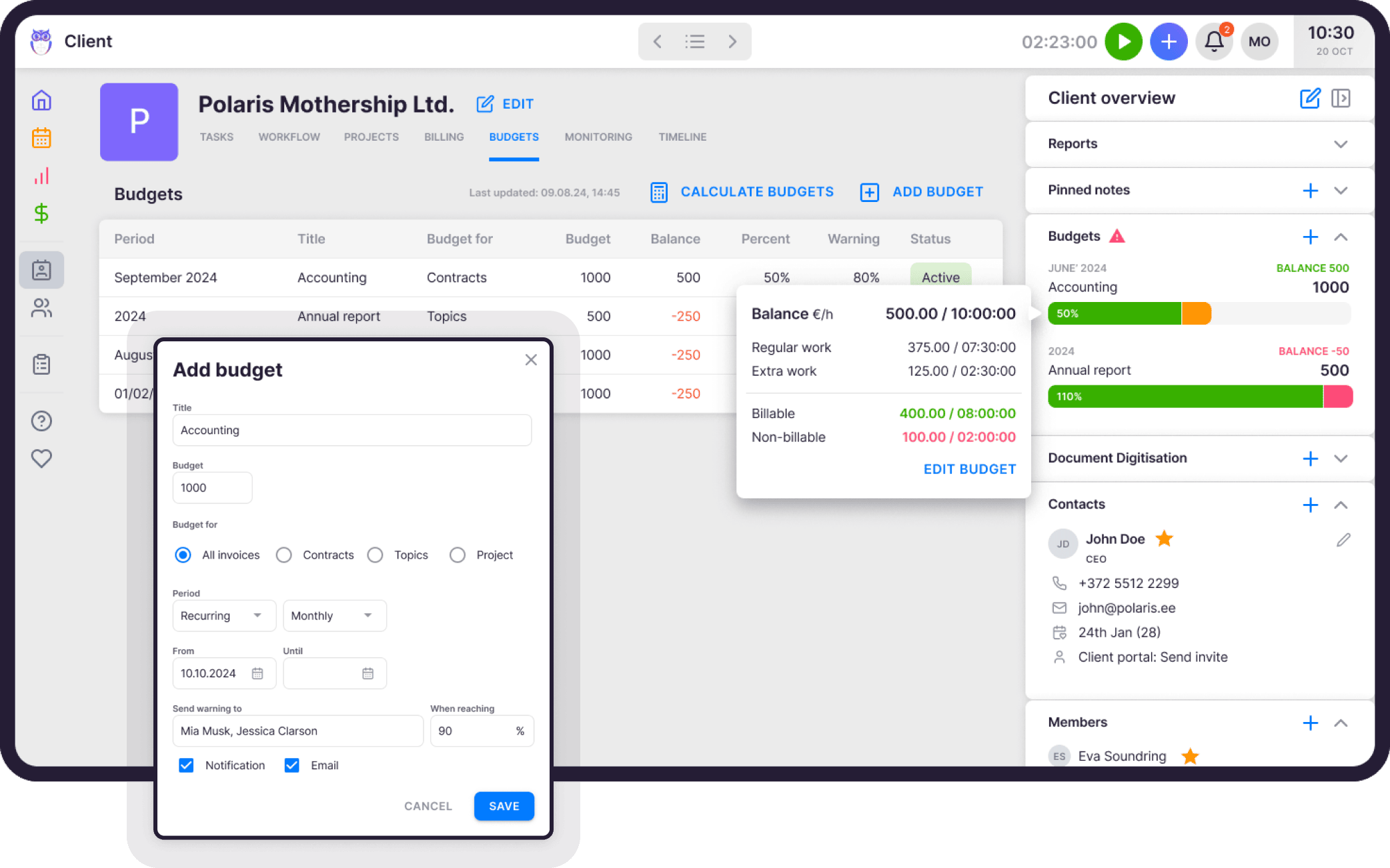 GetUku client budgets preview